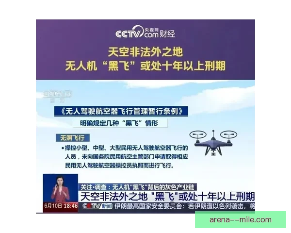 2026世界杯推出全新安保系统严防无人机干扰确保赛事安全